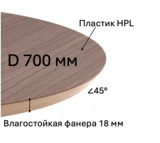 Столешница Ультра д 700